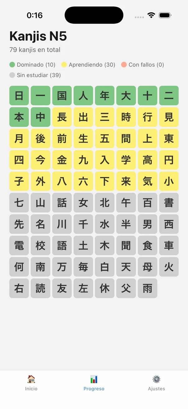Actual JaponesApp screen with N5 kanji grouped by learning status